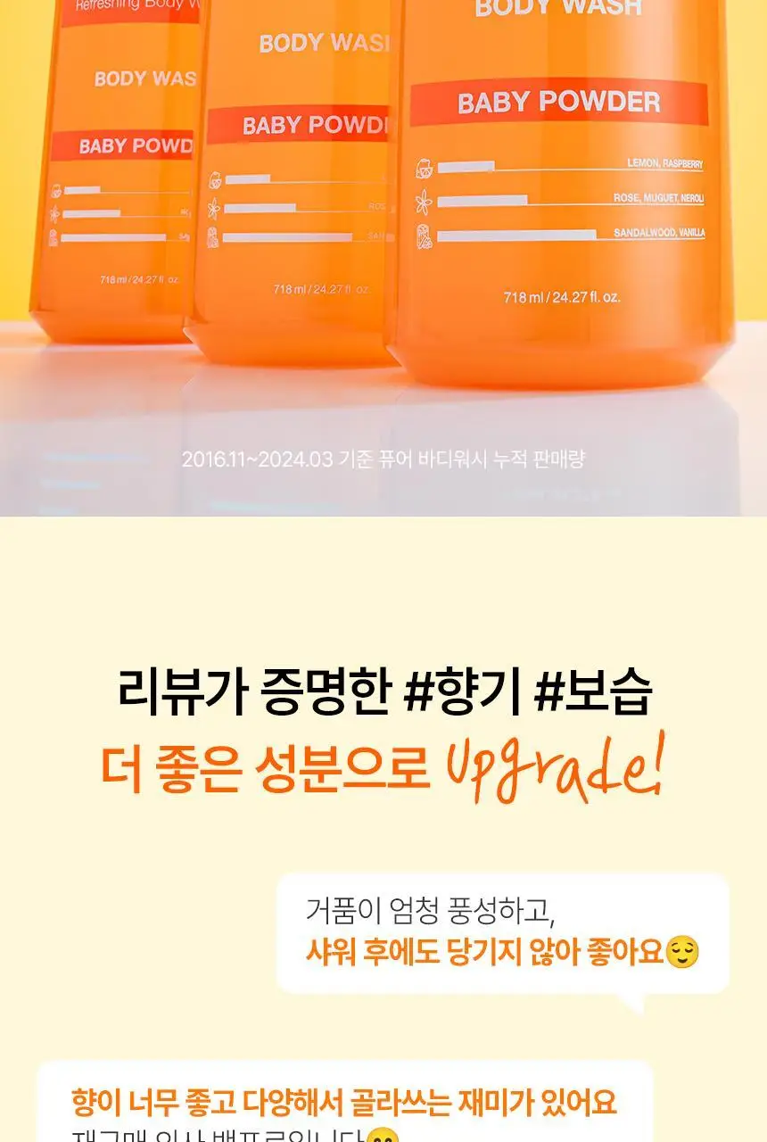 [36시간향기지속] 쿤달 퓨어 바디워시 718ml 2종 택1 상세페이지 5